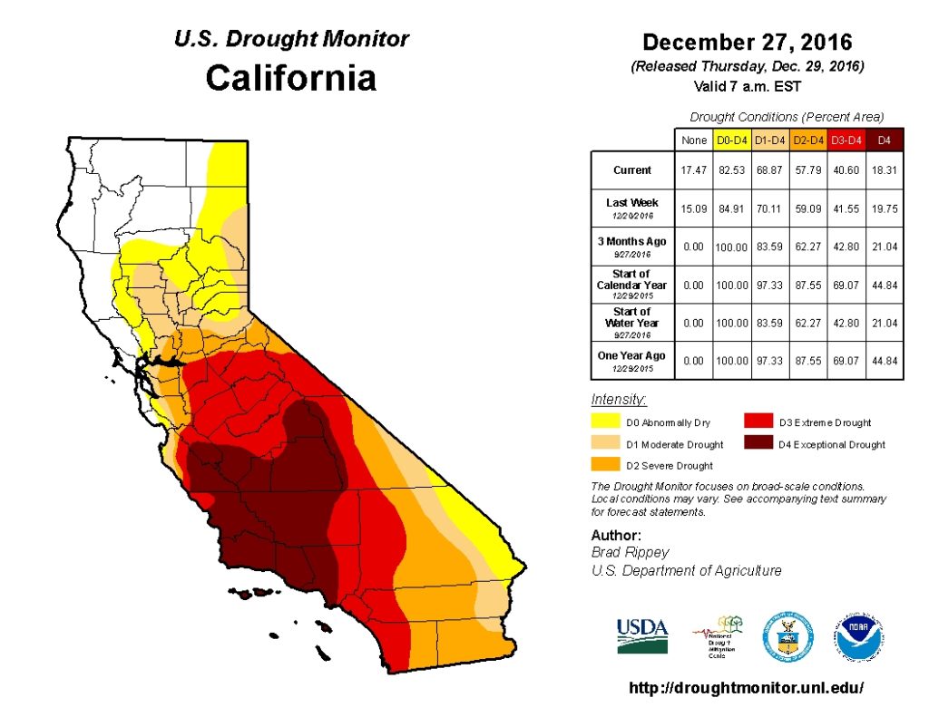 2016 California drough chart